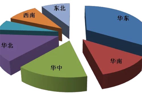 (dng)ǰr(nng)W(xu)(x)ă(yu){(dio)(bo)