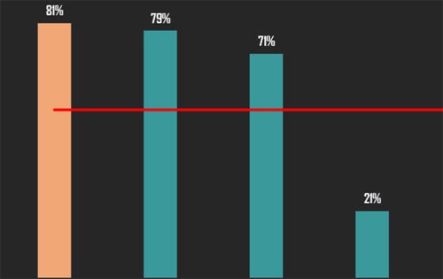 вZ(y)ĹԊ(sh)~̌W(xu)F(xin){(dio)(bo)