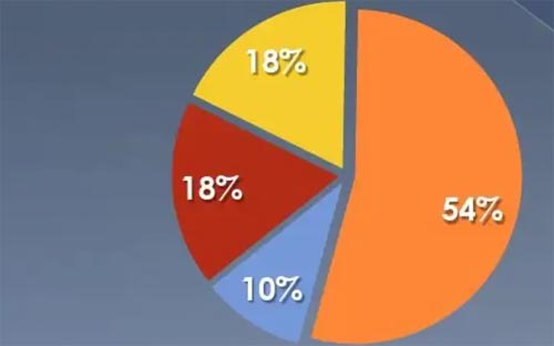 x(sh)`{(dio)(bo)惞(yu)㷶