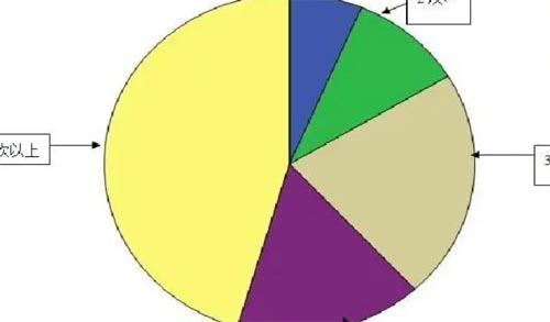 Ї(gu)M(fi)wُ(gu)I{(dio)(bo)