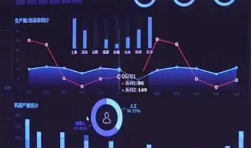 ĳhʮf(wn)(yu)|(zh)ƤһؽO(sh){(dio)(bo)