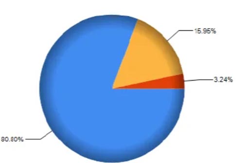 xW(xu)(sh)`{(dio)(bo)惞(yu)ƪ