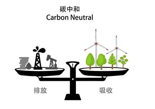 ����̼�R�c̼�ŷ��p��ҕ���¾����������M(f��i)�J(r��n)֪�c���c·����(sh��)�`�{(di��o)��